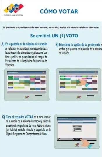 Conozca cómo verificar tu centro de votación y cómo votar