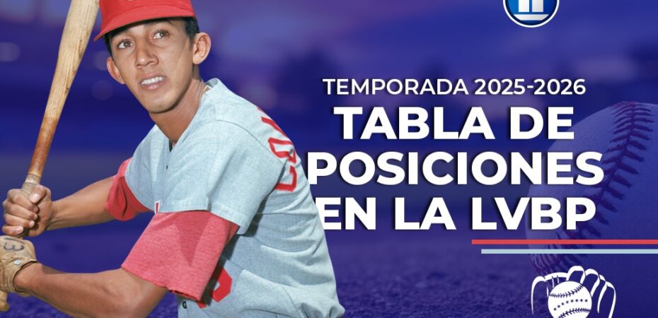 Primeros movimientos en la tabla de la LVBP tras la jornada del 16 de octubre