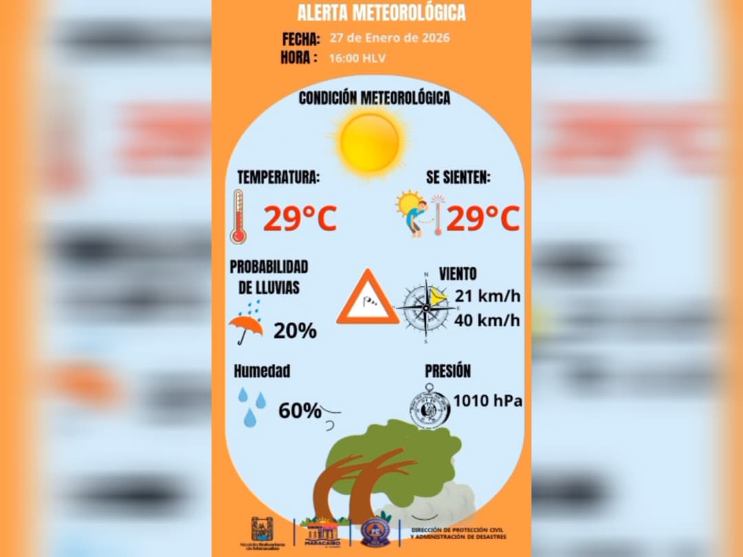 Pronostican ‘ventarrones’ de hasta 40 km/h en Maracaibo